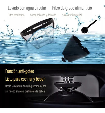 Cafetera Eléctrico, Semi Automática De Goteo 110v