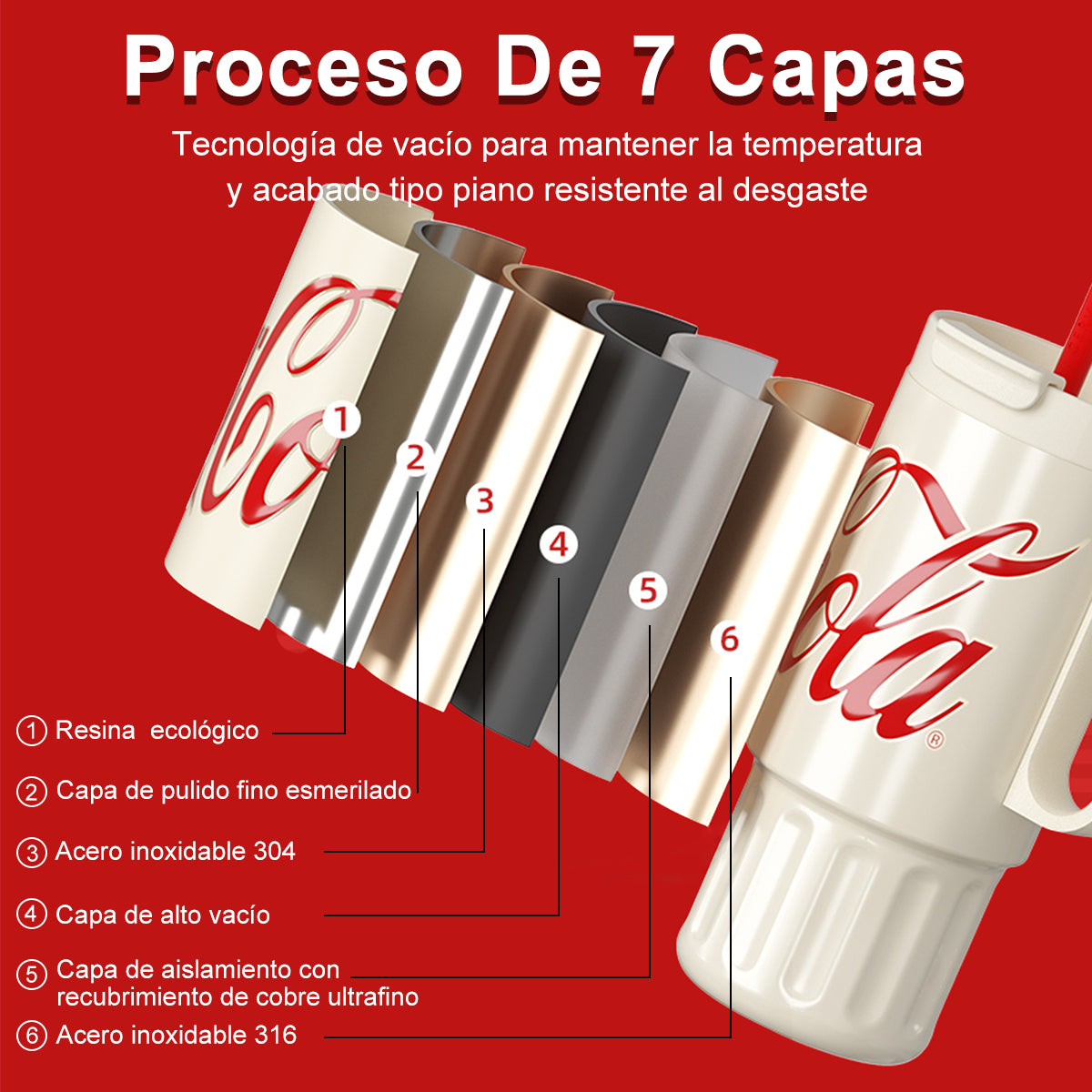 Súper Vaso 1200ml Edición Conjunta Coca-cola 40oz