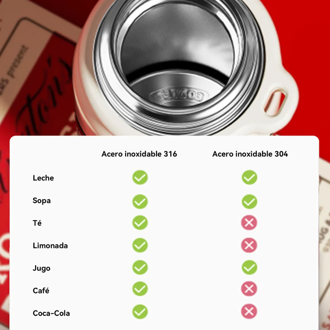 Mini Botella Termo Ritmo Edición Conjunta Coca-cola