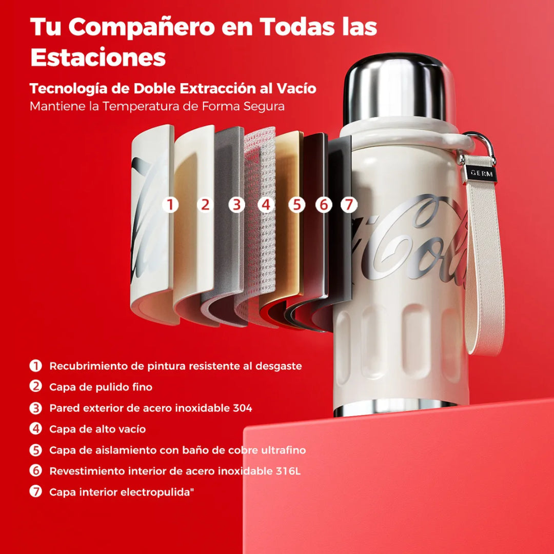 Mini Botella Termo Ritmo Edición Conjunta Coca-cola