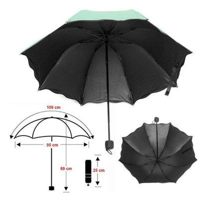 Sombrillas Magicas De Bolsillo Paraguas Colores