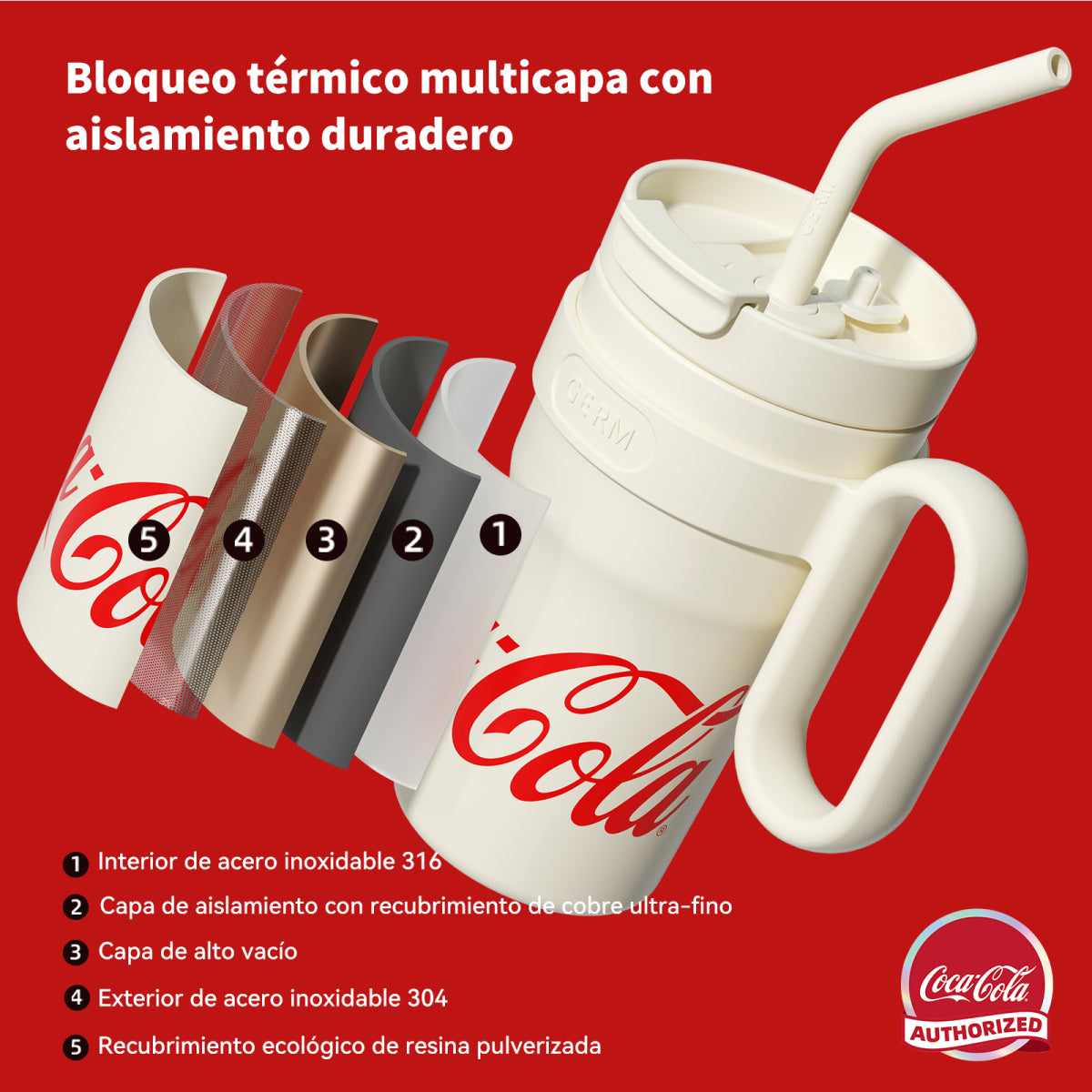 Vaso Térmico Grande 1100ml Edición Conjunta Coca-cola