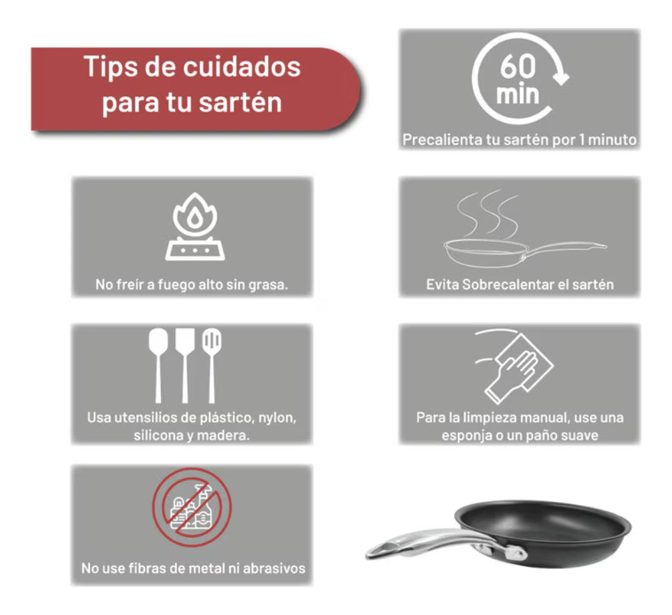 Sartén Antiadherente De Acero Inoxidable 25 Cm Teflón