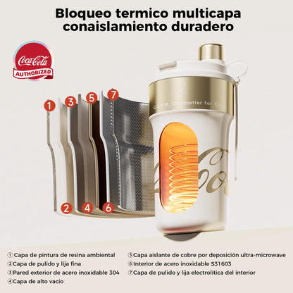 Termo Tipo Pai Pai Edicion Conjunta Coca-cola 650ml