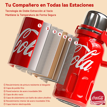Botella Termo Ritmo 800ml Edición Conjunta Coca-cola