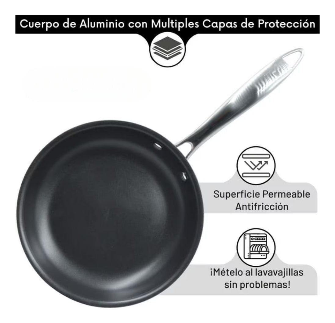 Sartén Antiadherente De Acero Inoxidable 25 Cm Teflón