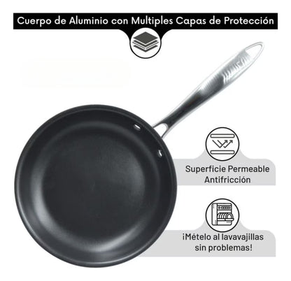 Sartén Antiadherente De Acero Inoxidable 25 Cm Teflón
