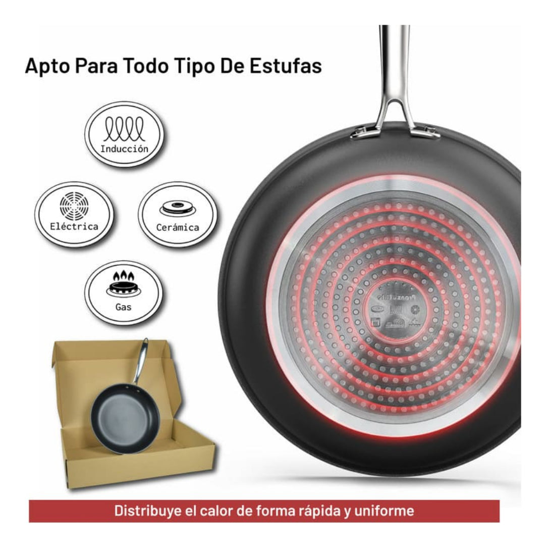 Sartén Antiadherente De Acero Inoxidable 25 Cm Teflón