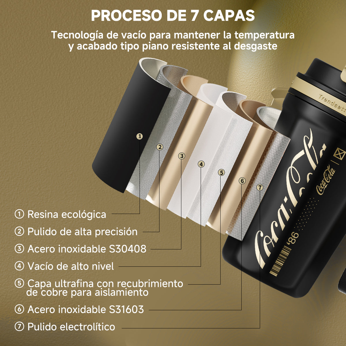 Vaso De Cafe Eidicion Coca-cola 550ml Acero Inoxidable